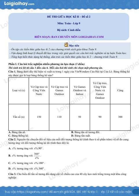 Đề thi giữa kì 2 Toán 9 Cánh diều - Đề số 2